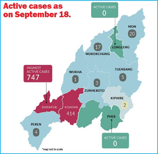 Source: IDSP, H&FW, Nagaland